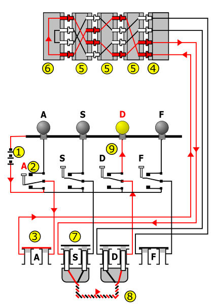 Enigma wiring kleur